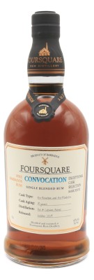 Foursquare - Convocation - 14 ans - 62%