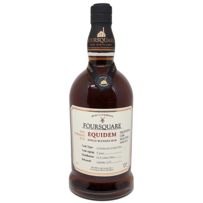 Foursquare - Equidem - 14 ans - 61%